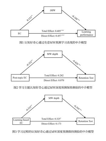 推文插图3